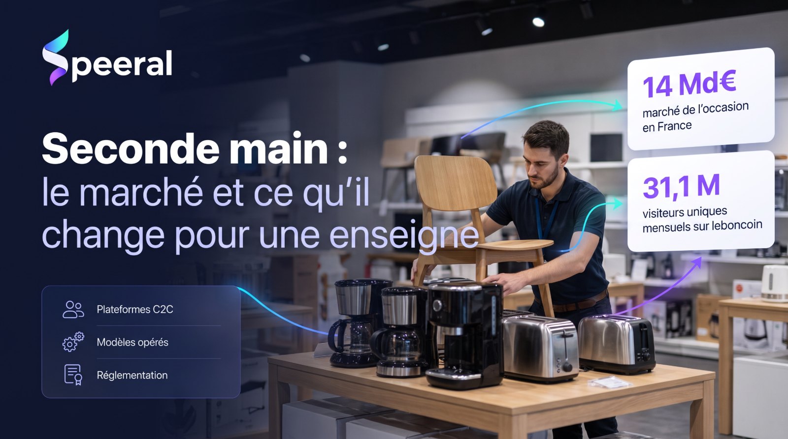 Marché de la seconde main en France : 14 milliards d'euros et 31,1 millions de visiteurs mensuels sur leboncoin