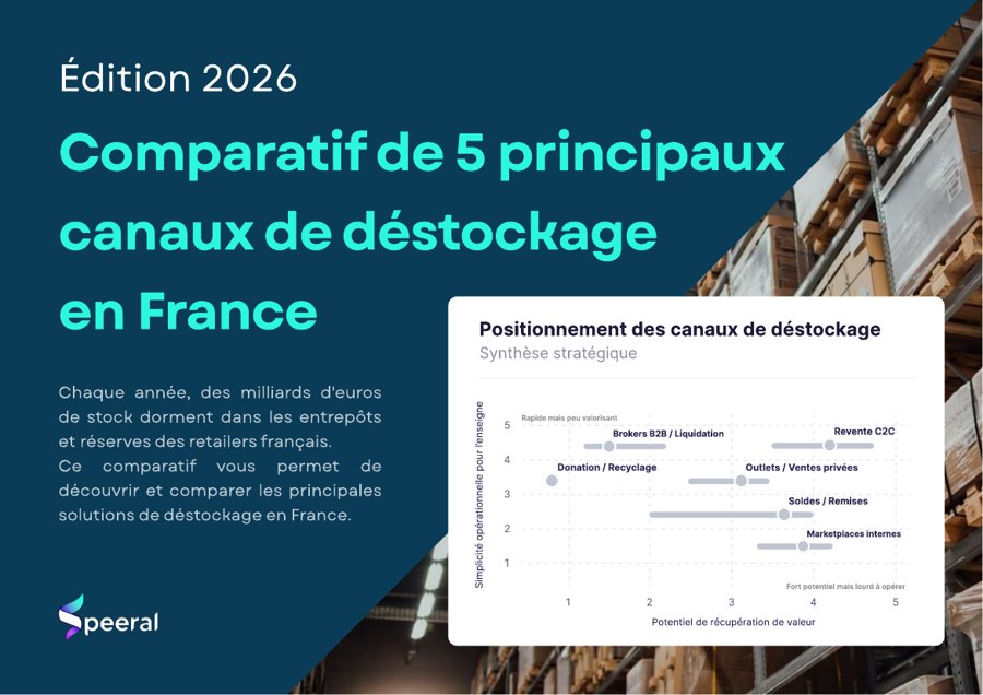 Couverture du comparatif Speeral des cinq principaux canaux de déstockage en France, édition 2026