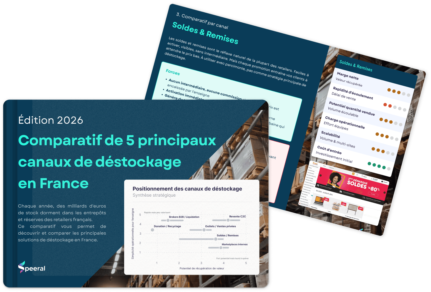 Aperçu du comparatif des solutions de déstockage