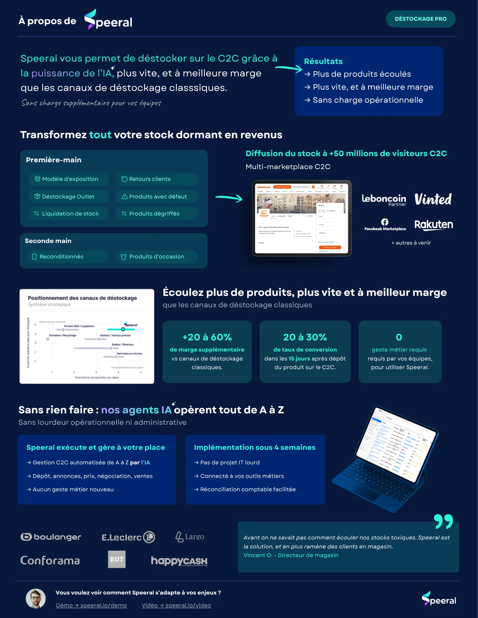 Fiche produit Déstockage Pro Speeral